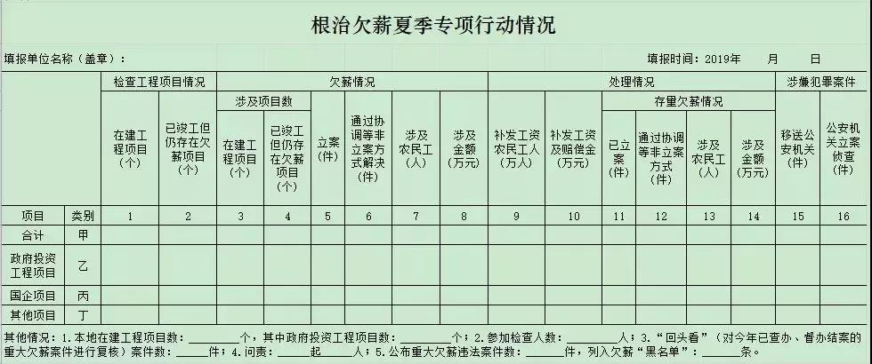 專項(xiàng)行動(dòng).jpg